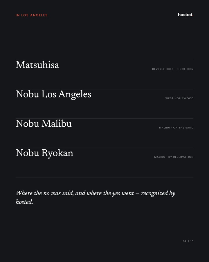 Hosted index slide: a ruled list of Los Angeles restaurants with their neighbourhoods